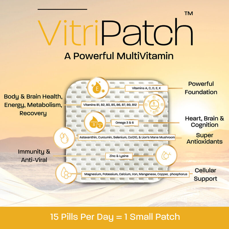 VitriPatch Ingredients